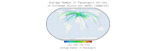 A regression model for the number of passengers transported in Europe